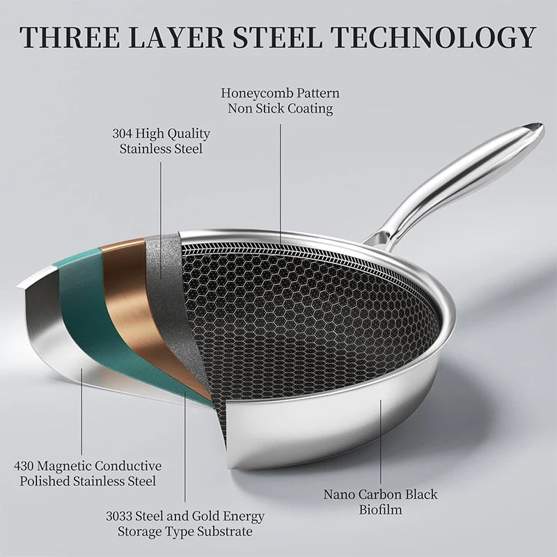 20 24 28cm Nonstick Frying Pan Stainless Steel Cooking Skillet PFOA Free Hybrid Frying Pan