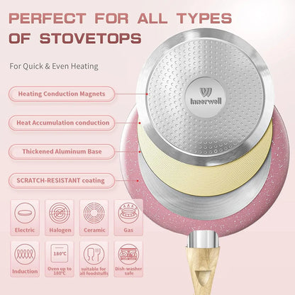 Nonstick Frying Pan 9.5in Pink PTFE PFOA-Free Omelet Skillet for Kitchen Toxin-Free