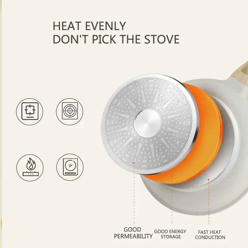 Durable Frying Pan Wok Pan Non-stick Ceramic Pot Induction Gas Stove