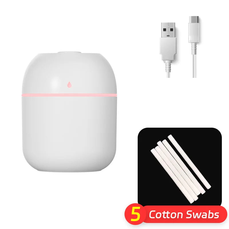 Portable USB Humidifier