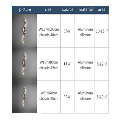 Modern LED Wall Lamp Minimalist Led Light Bedroom Bedside Long Strip Wall Sconces Living Room