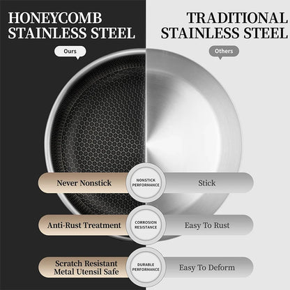 20 24 28cm Nonstick Frying Pan Stainless Steel Cooking Skillet PFOA Free Hybrid Frying Pan