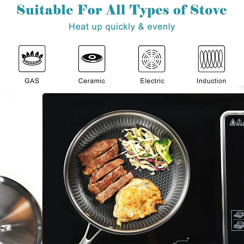 LMETJMA Stainless Steel Frying Pan Nonstick Honeycomb Fry Pan