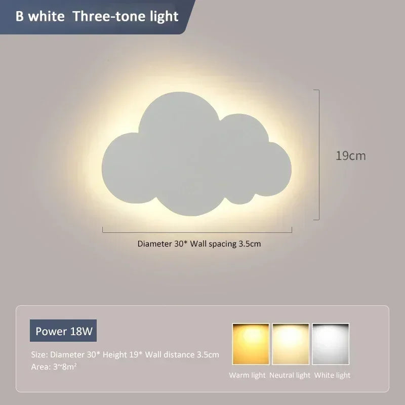 Baby Room Bedroom Lamps Modern LED Indoor Wall Lamp For Children's Bedroom Attic Creative Warm Decoration Furniture wall lights