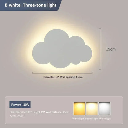 Baby Room Bedroom Lamps Modern LED Indoor Wall Lamp For Children's Bedroom Attic Creative Warm Decoration Furniture wall lights